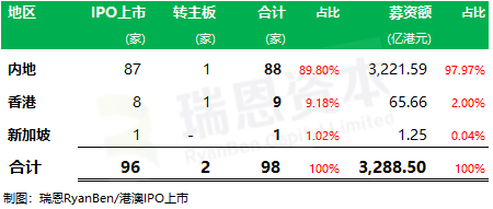 1646130515267919.png 微信图片_20220301182820.png