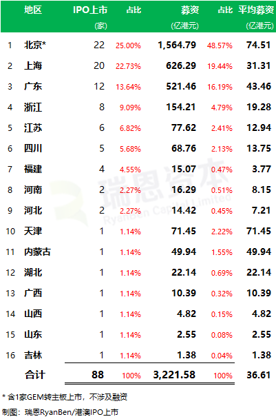 1646130545210861.png 微信图片_20220301182856.png