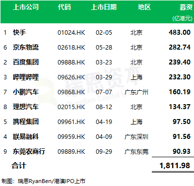 1646130593248573.png 微信图片_20220301182935.png
